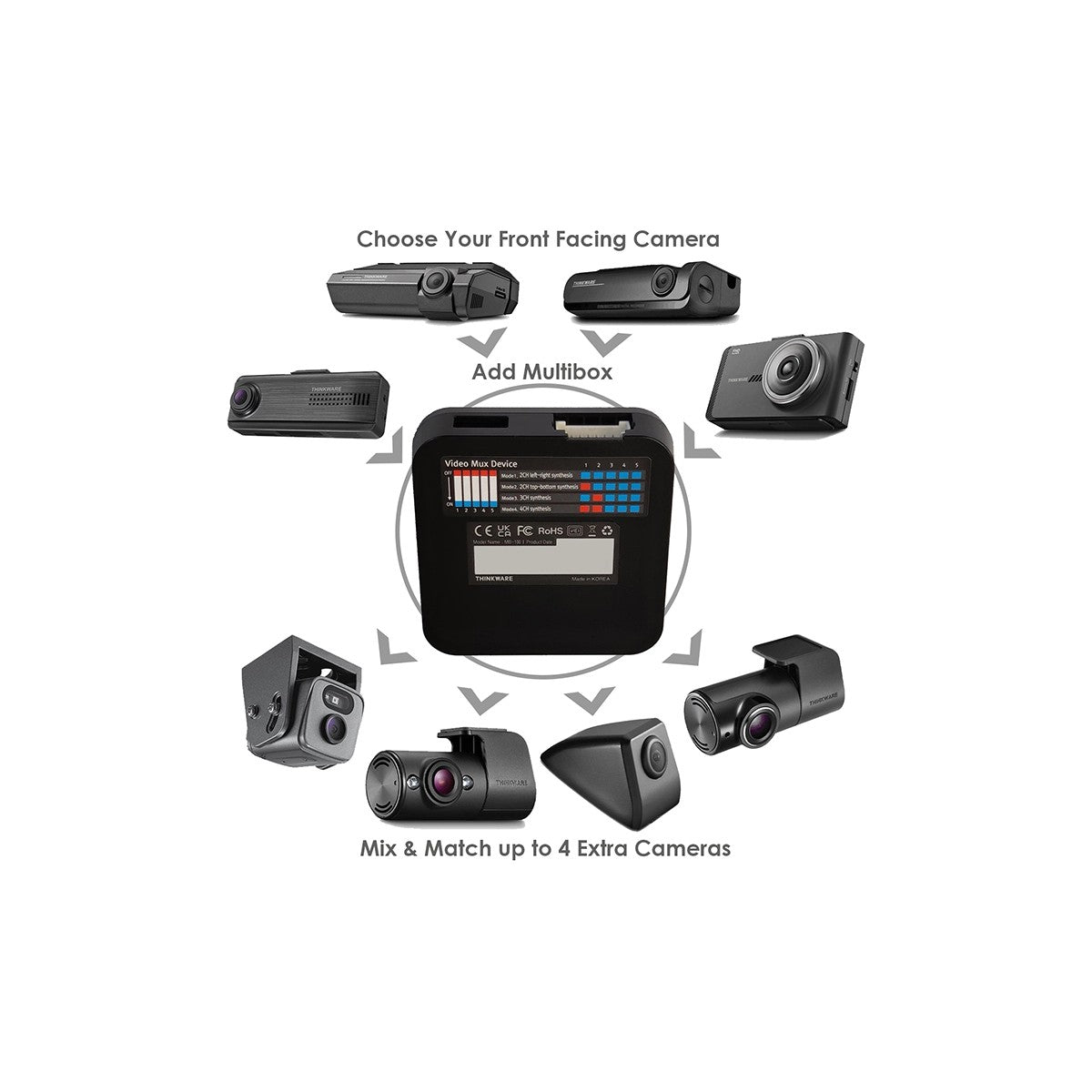 Thinkware MB-100 multiplexer box for four camera dash cam recording
